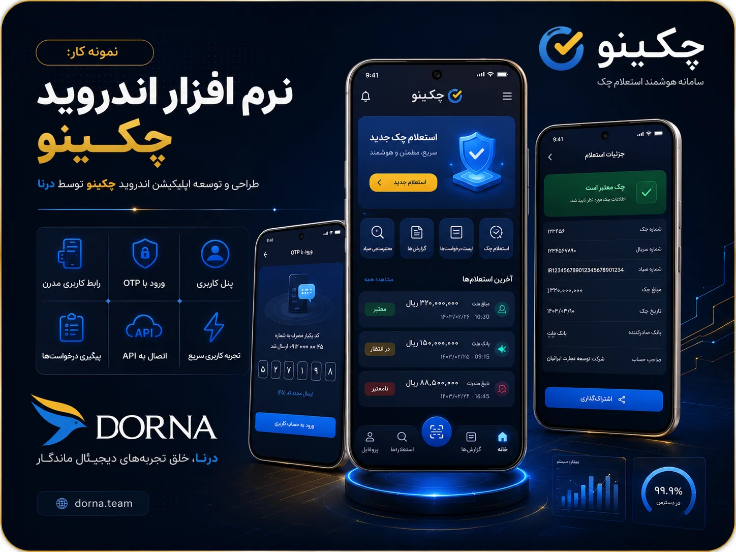 نرم افزار اندروید چکینو