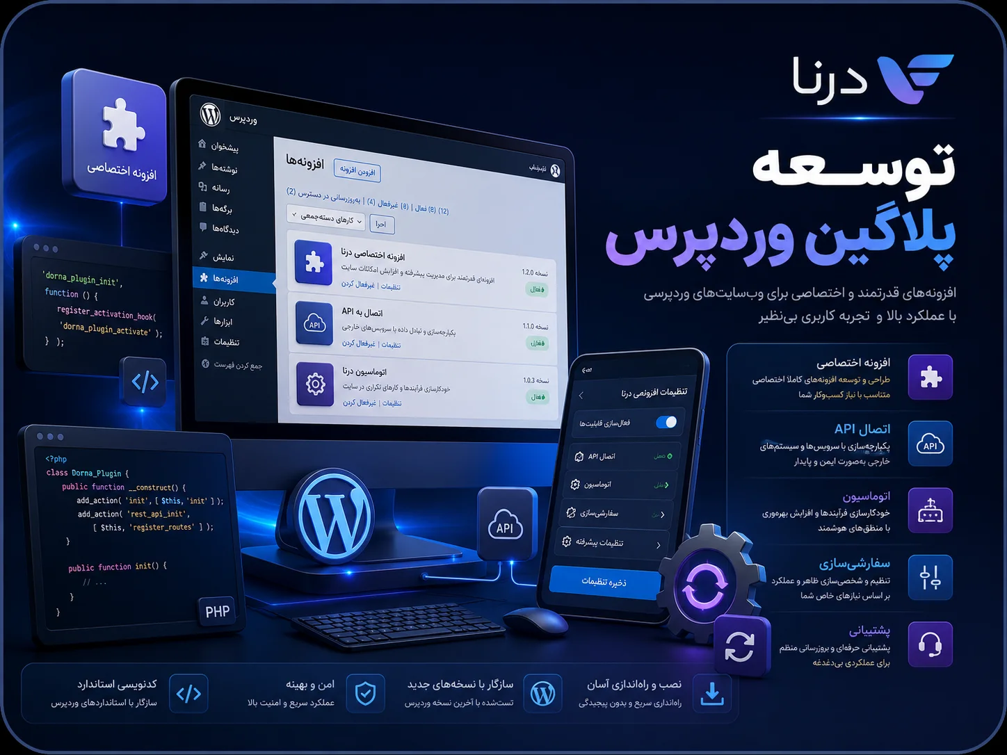 توسعه پلاگین وردپرس